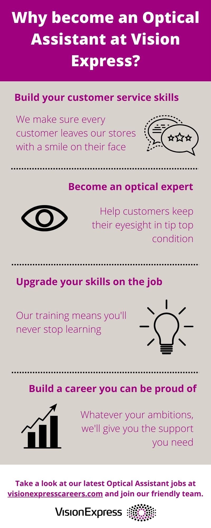 Why an Optical Assistant Vision Express